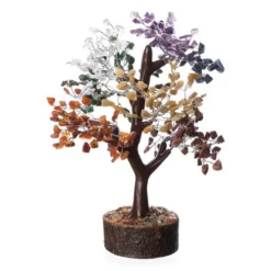 Gemstone Wish Trees - 360 Chips Wood Base -LifeSizeCutouts Shop D2SCH 96737.1673179818.1280.1280 77732.1673179941