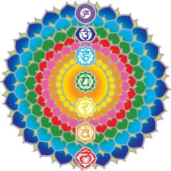 SunSeal - Chakra Healing
